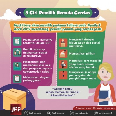 8 Ciri Pemilih Pemula Cerdas - 20190326